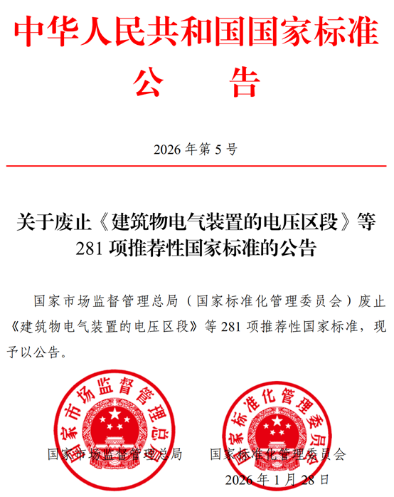 注意！281项推荐性国家标准公告废止