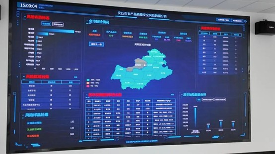 一图管理全域、一键比对国际标准，安丘这样炼成“世界的菜篮子”