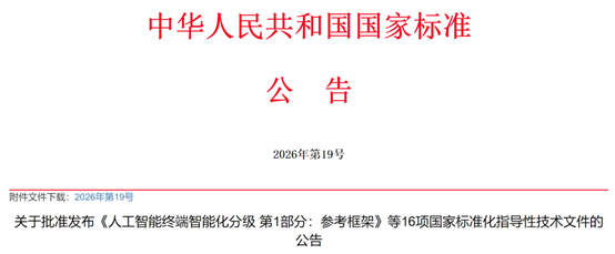 市场监管总局（国家标准委）批准发布16项国家标准化指导性技术文件