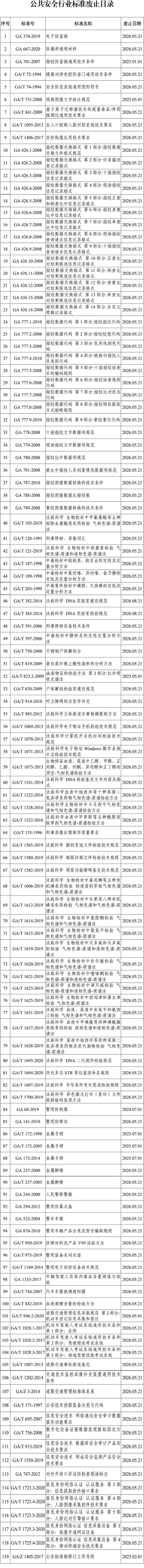 2026061104 2026061104