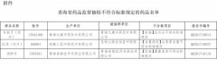 青海省食药监局：3批药品不符合标准规定