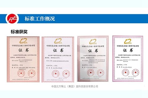 中国标准化