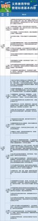 教育部印发《义务教育学校管理标准》，88条内容看过来