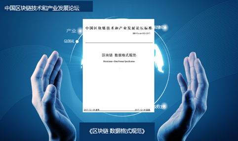 中国标准化